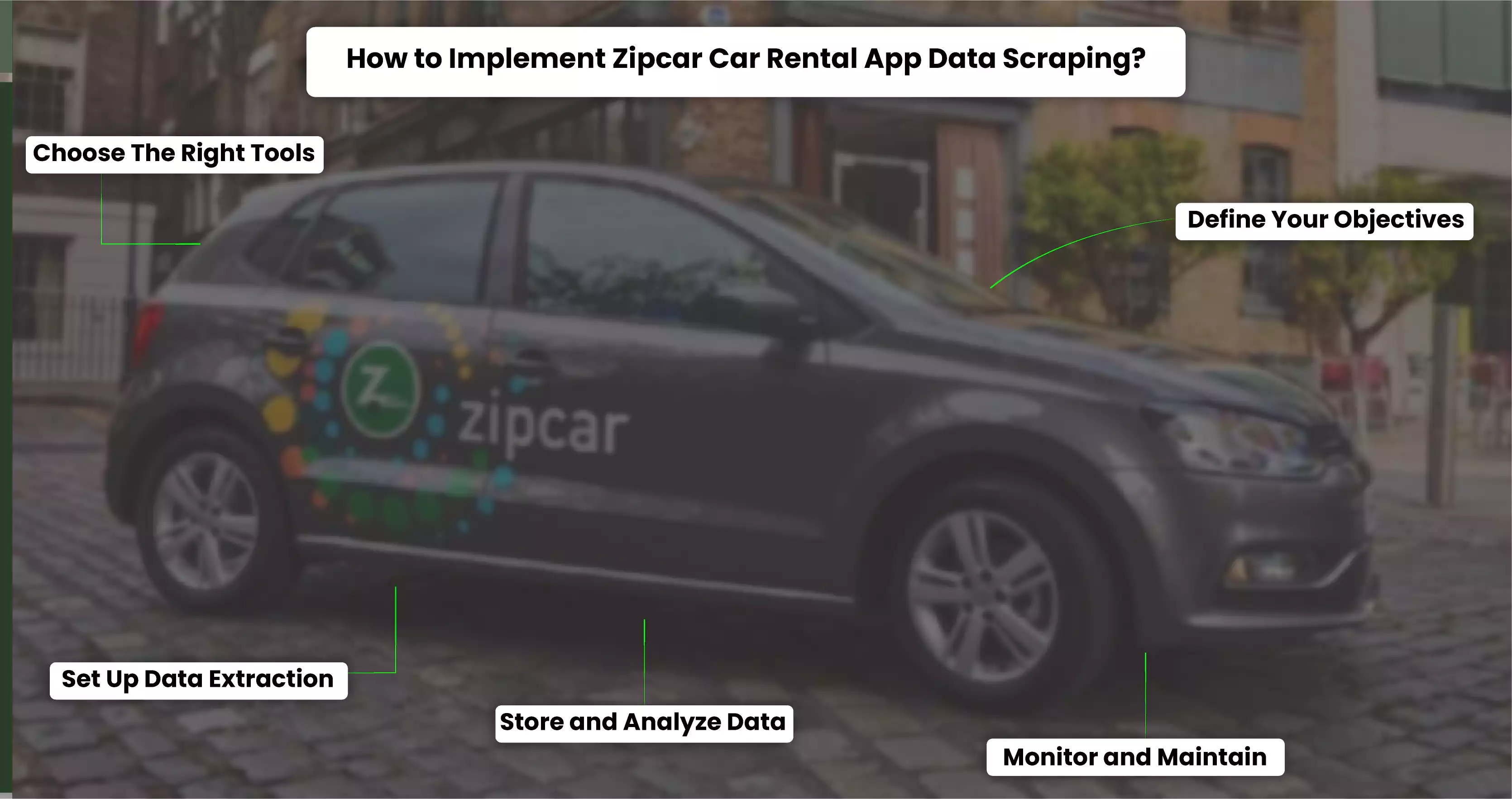 How-to-Implement-Zipcar-Car-Rental-App-Data-Scraping